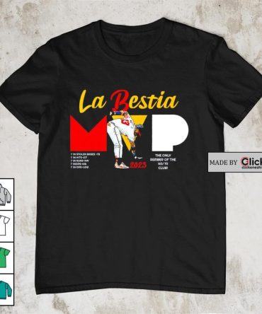 Atlanta Braves Ronald Acuna Jr. La Bestia Mvp 2023 Shirt