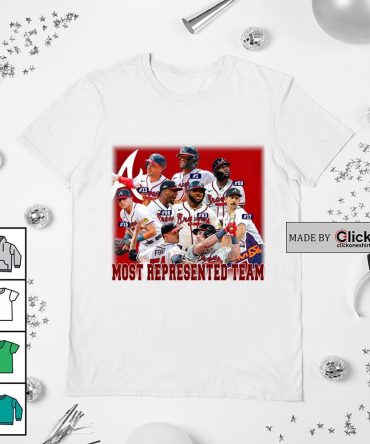 Atlanta Braves Most Represented Team Graphic Shirt