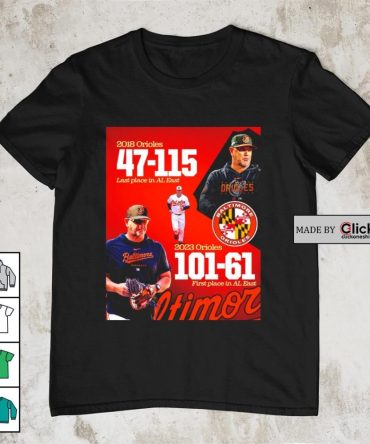 Brandon Hyde 2023 Orioles 101 61 First Place In Al East Poster Shirt